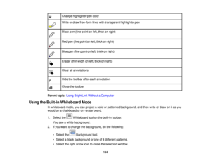 Page 134Change highlighter pen color
Write or draw free-form lines with transparent highlighter pen
Black pen (fine point on left, thick on right)
Red pen (fine point on left, thick on right)
Blue pen (fine point on left, thick on right)
Eraser (thin width on left, thick on right)
Clear all annotations
Hide the toolbar after each annotation
Close the toolbar
Parent topic: Using BrightLink Without a Computer
Using the Built-in Whiteboard Mode In whiteboard mode, you can project a solid or patterned background,...