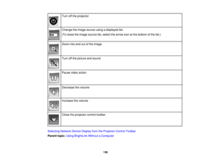 Page 136Turn off the projector
Change the image source using a displayed list.
(To close the image source list, select the arrow icon at the bottom of the list.)
Zoom into and out of the image
Turn off the picture and sound
Pause video action
Decrease the volume
Increase the volume
Close the projector control toolbar
Selecting Network Device Display from the Projector Control Toolbar
Parent topic: Using BrightLink Without a Computer
136         