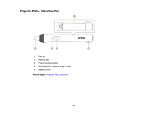 Page 24Projector Parts - Interactive Pen
1 Pen tip
2 Battery light
3 Power/function button
4 Attachment for optional strap or cord
5 Battery cover
Parent topic: Projector Part Locations
24  