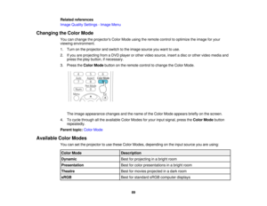 Page 89Related references
Image Quality Settings - Image Menu
Changing the Color Mode You can change the projectors Color Mode using the remote control to optimize the image for your
viewing environment.
1. Turn on the projector and switch to the image source you want to use.
2. If you are projecting from a DVD player or other video source, insert a disc or other video media andpress the play button, if necessary.
3. Press the Color Modebutton on the remote control to change the Color Mode.
The image appearance...