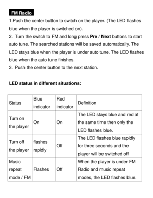 Page 3 FM Radio   
1.Push the center button to switch on the player.  (The LED flashes 
blue when t he player is switche d on).  
2.  Turn the switch to FM and long press Pre  / N ext  buttons to start 
auto  tune.  The  searched stations will be  saved automatically. The 
LED stays blue when the player is under auto tune. The LED flashes 
blue when the auto tune finish es. 
3.  Push the center  button to  the next station.  
 
LED status in different situations:  
 
Status  Blue 
indicator
 Red 
indicator...