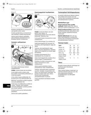 Page 4SuomiRuohon- ja lehtienkeräimien käyttöohje
42
FIN
(Kuva 7)
Puhdista pyöräkotelo ja voimansiirron 
osat (poista vanha rasva).
Voitele pyöräkotelo ja voimansiirron 
osat tasaisesti uudella kevytrasvalla.
Asenna pyörä takaisin paikalleen 
päinvastaisessa järjestyksessä kuin 
kohdassa Pyörän irrottaminen.
Harjojen vaihtaminen
(Kuva 8)
Voit tilata vaihtoharjoja laitteen 
myyjäliikkeestä.
Vinkki: Vaihda harjat yksi kerrallaan.
Irrota kaikki pultit ja sokat, joilla 
keruusäiliö on kiinnitetty laitteeseen, ja...