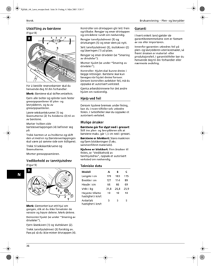 Page 4NorskBruksanvisning – Plen- og løvrydder
36
N 
Utskifting av børstene
(Figur 8)
For å bestille reservebørster skal du 
henvende deg til din forhandler.
Merk: Børstene skal skiftes enkeltvis.
Fjern alle bolter og splinter som fester 
gressoppsamleren til plen- og 
løvrydderen, og ta av 
gressoppsamleren.
Løsne sekskantskruene (1) og 
låsemutterne (2) fra holderne (3) til en 
av børstene.
Marker hvilken side 
børsteoverlappingen (4) befinner seg 
på.
Trekk børsten ut av holderne og skift 
den ut med en ny...