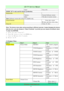 Page 19 
 
 - 19 -
LCD TV Service Manual                         
Hisense Confidential 
  Scart  Yes or No 
MODE “M” is only used for factory production. 
Version Info     
 Ve r s i on：  Current Software version 
 Date：  The date of current version 
Note: Software version info of the TV, readable only. 
Clean Protected 
 Clean data except 
WB data and Auto Color data
Clean All   Clean all data 
 
Note: The factory menu date varies according to different sources. Incase changing the factory 
data by error, you...