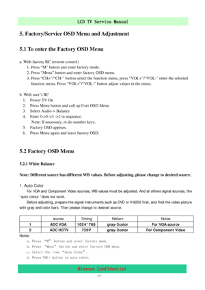 Page 14 
 
 - 14 -
LCD TV Service Manual                         
Hisense Confidential 
5. Factory/Service OSD Menu and Adjustment   
5.1 To enter the Factory OSD Menu   
a. With factory RC (remote control) 
1. Press “M” button and enter factory mode. 
2. Press “Menu” button and enter factory OSD menu. 
3. Press “CH+”/“CH-” button select the function menu, press “VOL+”/“VOL-” enter the selected 
function menu. Press “VOL+”/“VOL-” button adjust values in the menu. 
 
b. With user’s RC     
1. Power TV On   
2....