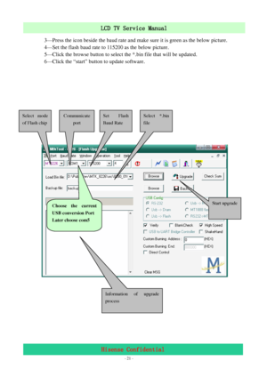 Page 21 
 
 - 21 -
LCD TV Service Manual                         
Hisense Confidential 
3—Press the icon beside the baud rate and make sure it is green as the below picture. 
4—Set the flash baud rate to 115200 as the below picture. 
5—Click the browse button to select the *.bin file that will be updated. 
6—Click the “start” button to update software. 
 
 
 
 
 
 
 
 
      
      
 
      
   
 
      
     
 
 
 
 
 
Select mode 
of Flash chip Communicate 
port Set Flash 
Baud Rate Select *.bin 
file  
Start...