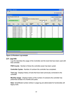 Page 86 40 
Figure 2.8 Rundown Log example 
2.9   Log Info 
Log info describes the usage of the Controller and the tools that have been used with 
that controller.  
 
POR Counts
 - Number of times the controller power has been cycled. 
 
Controller Cycles  - Number of rundown the controller has completed. 
 
Tool Log  - Displays history of tools that  have been previously connected to the 
controller. 
 
Monthly Usage  - Displays history of the number  of rundowns the controller has 
preformed divided in to...