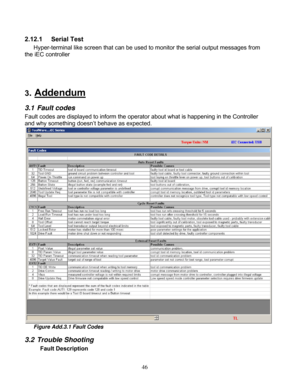 Page 92 46
2.12.1  Serial Test  
  Hyper-terminal like screen that can be used to monitor the serial  output messages from 
the iEC controller   
 
 
3. Addendum 
3.1  Fault codes  
Fault codes are displayed to inform the operator about what is happening  in the Controller 
and why something doesn’t behave as expected.  
 
Figure Add.3.1 Fault Codes 
3.2 Trouble Shooting 
Fault Description   