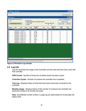 Page 42 40 
 
Figure 2.8 Rundown Log example 
2.9    Log Info  
Log info describes the usage of the Controller and the  tools  that have been  used with 
that controller.   
 
POR Counts  - Number of times the controller power has been cycled.  
 
Controller Cycles  - Number of rundown the controller has completed . 
 
Tool Log -  Displays history of tools that have been previously connected to the 
controller . 
 
Monthly  Usage  - Displays history of the number of rundowns the controller has 
preformed...