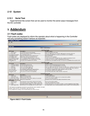 Page 48 46 
2.12   System   
 
2.12.1  Serial Test  
 Hyper -terminal like screen that can be used to monitor the serial output messages from 
the iEC controller    
 
3.  Addendum 
3.1  Fault codes   
Fault codes are displayed to inform the operator about what is happening in the Controller 
and why something doesn’t behave as expected.   
 
Figure Add.3.1 Fault Codes 
  
