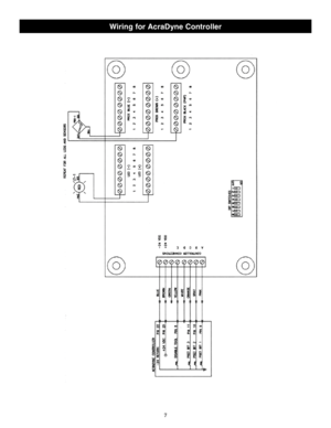 Page 767
Wiring for AcraDyne Controller 