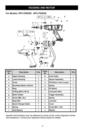 Page 1717 
 
HOUSING AND MOTOR 
Specific Part Numbers may be obtained by review of the correct Signature Series 
tool breakdown. Consult your Signature Series dealer for details. 
For Models: SPC-P2625Q   SPC-P2925Q  
Index No Description Q'ty Index No Description Q'ty 
a Upper Housing 1 m Anvil Collar 1 
b Lower Housing 1 n Sensor Assembly 1 
c Cover 1 o F/R Valve (1 set x SFV 1 
d Brushless Motor w/driver 1 p Spring 1 
e Ring 1 q PC Board 1 
f O-Ring (Ø16 x Ø1.5) 1 r Connector Wire 1 
g Motor...