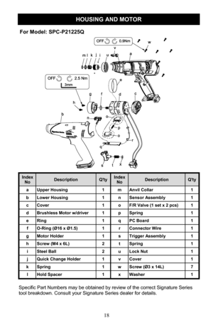 Page 1818 
 
HOUSING AND MOTOR 
Specific Part Numbers may be obtained by review of the correct Signature Series 
tool breakdown. Consult your Signature Series dealer for details. 
For Model: SPC-P21225Q  
Index No Description Q'ty Index No Description Q'ty 
a Upper Housing 1 m Anvil Collar 1 
b Lower Housing 1 n Sensor Assembly 1 
c Cover 1 o F/R Valve (1 set x 2 pcs) 1 
d Brushless Motor w/driver 1 p Spring 1 
e Ring 1 q PC Board 1 
f O-Ring (Ø16 x Ø1.5) 1 r Connector Wire 1 
g Motor Holder 1 s Trigger...