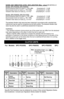 Page 1313 
 
NOISE AND VIBRATION LEVEL DECLARATION (Max. value) EN 60745-2-2 
Models: SPC-P2325Q, SPC-P2625Q Sound pressure level (no load) LpA: 65.5 dBA          Uncertainty K: 1.5 dB Sound power level (no load) LwA: 76.5 dBA             Uncertainty K: 1.5 dB Vibration total value (no load) ahd: 0.4 m/s2            Uncertainty K: 1.5 m/s2  Models: SPC-P2925Q, SPC-P21225Q Sound pressure level (no load) LpA: 69.1 dBA          Uncertainty K: 1.5 dB Sound power level (no load) LwA: 80.1 dBA             Uncertainty...