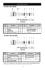 Page 1515 
 
For Model: SPC-P2925Q  
GEAR BOX UNITS 
Specific Part Numbers may be obtained by review of the correct Signature Series 
tool breakdown. Consult your Signature Series dealer for details. 
Index No Description Q’ty Index No Description Q’ty 
a Inverted Retaining Ring 1 e Planet Gear 3 
b Washer 2 f Gear Plate Assembly 1 
c Planet Gear 3 g Gear Box Assembly  1 
d Gear Cage Assembly 1 (1) O-ring  1 
For Model: SPC-P21225Q 
Index No Description Q’ty Index No Description Q’ty 
a Inverted Retaining Ring...