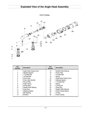 Page 17- 14   -Exploded View of the Angle Head Assembly  
US - LT Series  
Part  
Number   Description   Part  
Number   Description  
1  
2  
3  
4  
5  
6  
7  
8  
9  
10  
11  
12  
13  
14   Angle Head Casing Cover  
Adjusting Spacer  
1/16 Steel Ball  
1/8 Steel Ball  
Driven Gear  
Driven Gear Spindle  
Round Plate  
Angle Casing  
Driving Gear  
Needle Roller Bearing  
Snap Ring  
Adjusting Spacer  
Ball  Bearing  
Bit Band   15  
16  
17  
18  
19  
20  
21  
22  
23  
24  
25  
26  
27  
28   Needle...