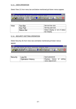 Page 21
5.1.5  VIEW OPERATION 
 
Select View (V) from menu bar and below mentioned pull down menus appear. 
 
 
 
Tool Bar Set tool bar size. 
Key Pad Set key pad size. 
View 
Status Bar Select display or not of status 
bar display. 
 
5.1.6  SECURITY SETTING OPERATION 
 
Select Security (S) from menu bar and below mentioned pull down menus  
appear.   
 
 
Log On Input password. Security 
Operation History Displays history of setting 
value adjustment. 
 
 - 21 -  