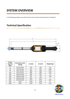 Page 13 
 
   info@scsconcept.eu     
13  
SYSTEM OVERVIEW 
 
 
In the following chapters we will show the main technical Characteristics of Freedom³ . 
 
 
Technical Specification 
 
 
 
 
 
Torque 
Capacity 
(Nm) 
Connection (end- 
Fitting) L1 (mm) L2 (mm) Weight (kg) 
15 9x12 Female 375 393 0,8 
30 9x12 Female 375 393 0,86 
70 9x12 Female 480 498 0,93 
100 9x12 Female 480 498 0,93 
200 14x18 Female 604 629 1,5 
300 14x18 Female 754 779 1,86 
400 14x18 Female 854 879 2 
600 14x18 Female 1032 1057 3,65 
800 Ø...