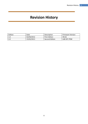 Page 4 
4 
 
4 Revision History 
 
Revision History 
 
 
 
 
 
 
Edition Date Description Firmware Version 
1.0 02/04/2012 First Edition V8.2k 
2.0 15/02/2013 Second Edition LAB SPC PRW 
 
 
 
 
 
 
 
 
 
 
 
 
 
 
 
 
 
 
 
 
 
 
 
 
 
 
 
 
 
 
 
 
 
  