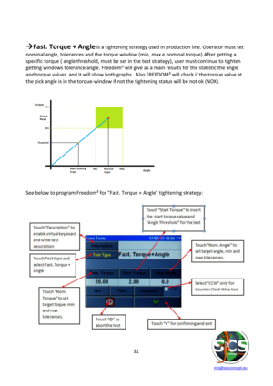 Page 31 
 
   info@scsconcept.eu     
31  
 
Fast. Torque + Angle is a tightening strategy used in production line. Operator must set 
nominal angle, tolerances and the torque window (min, max e nominal torque).After getting a 
specific torque ( angle threshold, must be set in the test strategy), user must continue to tighten 
getting windows tolerance angle. Freedom³ will give as a main results for the statistic the angle 
and torque values  and it will show both graphs.  Also FREEDOM³ will check if the...