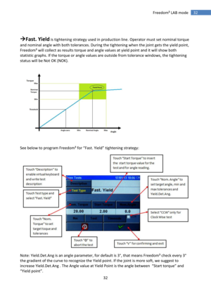 Page 32 
32 
 
32 Freedom³ LAB mode 
 
 
Fast. Yield is tightening strategy used in production line. Operator must set nominal torque  
and nominal angle with both tolerances. During the tightening when the joint gets the yield point, 
Freedom³ will collect as results torque and angle values at yield point and it will show both 
statistic graphs. If the torque or angle values are outside from tolerance windows, the tightening 
status will be Not OK (NOK).  
 
 
 
See below to program Freedom³ for “Fast. Yield”...