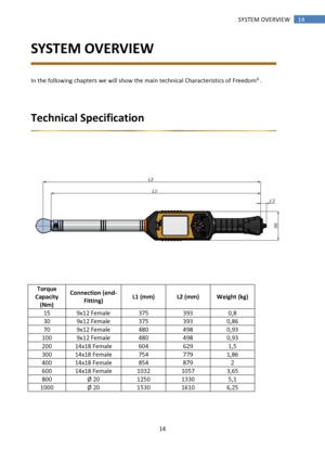 Page 14 
14 
 
14 SYSTEM OVERVIEW 
SYSTEM OVERVIEW 
 
 
In the following chapters we will show the main technical Characteristics of Freedom³ . 
 
 
Technical Specification 
 
 
 
 
 
Torque 
Capacity 
(Nm) 
Connection (end- 
Fitting) L1 (mm) L2 (mm) Weight (kg) 
15 9x12 Female 375 393 0,8 
30 9x12 Female 375 393 0,86 
70 9x12 Female 480 498 0,93 
100 9x12 Female 480 498 0,93 
200 14x18 Female 604 629 1,5 
300 14x18 Female 754 779 1,86 
400 14x18 Female 854 879 2 
600 14x18 Female 1032 1057 3,65 
800 Ø 20 1250...