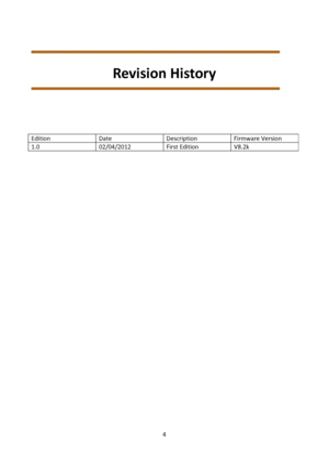 Page 44 
 
 
 
Revision History 
 
 
 
 
 
 
Edition Date Description Firmware Version 
1.0 02/04/2012 First Edition V8.2k 
 
 
 
 
 
 
 
 
 
 
 
 
 
 
 
 
 
 
 
 
 
 
 
 
 
 
 
 
 
 
 
 
 
  