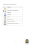 Page 31 
 
   info@scsconcept.eu     
31  
See table below for the mining of every single icon: 
 
 
ICON FUNCTION 
 
Edit New Test 
 
Select Quality Control for Tightening Test 
 
Modify a test 
 
Delete a test 
 
Statistic 
 
Manual insert of test 
 
Add curve to a composition 
 
Add the selected test to an existing route 
 
 
 
 
 
 
 
 
 
 
 
 
 
 
 
 
 
 
  