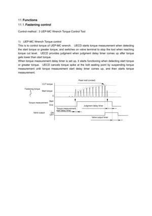 Page 61 60
 
11. Functions 
11.1. Fastening control 
締付制御の仕様が２種類から選択できます。 
Control method : 3 UEP-MC Wrench Torque Control Tool
 
：５  ＵＥＰ－ＡＭＣトルクコントロール角度モニタリング    
 
1)  UEP-MC Wrench Torque control   
This is to control torque of UEP-MC wrench.   UECD starts torque measurement when detecting 
the start torque or greater torque, and switches on valve terminal to stop the tool when reaching 
torque cut level.    UECD provides judgment when judgment delay timer comes up after torque 
gets lower than start torque....