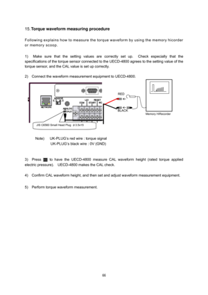 Page 67 66
 
15. Torque waveform measuring procedure 
 
Following explains how to measure the torque waveform by using the memory hicorder 
or memory scoop.   
 
1)  Make sure that the setting values are correctly set up.  Check especially that the 
specifications of the torque sensor connected to the UECD-4800 agrees to the setting value of the 
torque sensor, and the CAL value is set up correctly.     
 
2)    Connect the waveform measurement equipment to UECD-4800.     
 
 
 
 
 
 
 
 
 
 
 
Note)...