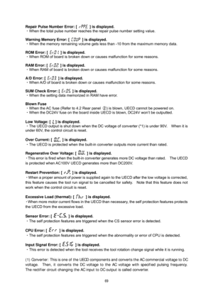 Page 70 69
 
Repair Pulse Number Error: [ 
 ] is displayed. 
・When the total pulse number reaches the repair pulse number setting value.    
 
Warning Memory Error: [ 
  ] is displayed. 
・When the memory remaining volume gets less than -10 from the maximum memory data.    
 
ROM Error: [ 
  ] is displayed.    
・When ROM of board is broken down or causes malfunction for some reasons.         
 
RAM Error: [ 
  ] is displayed. 
・When RAM of board is broken down or causes malfunction for some reasons.   
 
A/D...