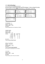 Page 52 51
10.7. LAN (LAN setting) 
This is to set up for the Ethernet connection.    
Set up the values in LAN SETTING screen, and [
] is displayed.    After you changed the setting 
values all, please do not press 
 until [] goes off.    It takes approx. 20 seconds. 
 
 
 
 
 
 
 
 
 
 
 
 
 
IP ADDRESS 1 - 4 
Default : 120.0.100.1 
Setting range : 0 - 255 
[Function] 
This is to determine the IP address of UECD.    
 
 
SUBNET MASK 
Default : 0008 
Setting range : 1 - 31 
Setting:     1   (255.  255.  255....