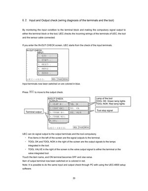 Page 21  
Input and Output check (wiring diagnosis of the terminals and the tool)

By monitoring the input condition to the terminal block and making the compulsory signal output to 
either the terminal block or the tool, UEC checks the incoming wirings of the terminals of UEC, the tool 
and the sensor cable connected.   
 
If you enter the IN-OUT CHECK screen, UEC starts from the check of the input terminals.   









Input terminals now been switched on are colored in blue.       ...