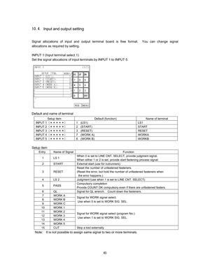 Page 46 #&  
#Input and output setting 
 
Signal allocations of input and output terminal board is free format.  You can change signal 
allocations as required by setting.   

INPUT 1 (Input terminal select 1)
Set the signal allocations of input terminals by INPUT 1 to INPUT 5.











Default and name of terminal


Setup item
Entry  Name of Signal  Function 
1 LS 1 When 0 is set to LINE CNT. SELECT, provide judgment signal.     
When either 1 or 2 is set, provide start fastening process...