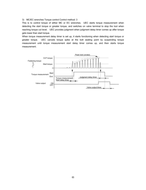 Page 66 & 
3)    MC/EC wrenches Torque control Control method: 3 
This is to control torque of either MC or EC wrenches.  UEC starts torque measurement when 
detecting the start torque or greater torque, and switches on valve terminal to stop the tool when 
reaching torque cut level.    UEC provides judgment when judgment delay timer comes up after torque 
gets lower than start torque.     
When torque measurement delay timer is set up, it starts functioning when detecting start torque or 
greater torque....