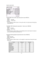 Page 50 #% 
Second screen (2/2)












PULSE NUMB. (Pulse number output select (former name: MODE 67) 
Default: 1 
Setting: 0   Not output  
Setting: 1   Output (4 byte) 
]Function^ 
This is to determine whether include or not the pulse number in the output data sent through data 
output RS232C port.   


FASTENED TIME (Fastening time output select(former name : MODE 68) 
Default: 1 
Setting: 0  Not output 
Setting: 1    Output (4 byte) 
]Function^ 
This is to determine whether...