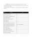 Page 825. Controller Name:   Optional variable that is passed through the Op en protocol connection. 
To set up a serial port for Open protocol set the function on the desired COM port to “Open Protocol” and 
cycle the power on the controller.  
The Controller supports the following MIDs.  See the latest Open protocol specification for  details on 
each MID.  
 
 
MID Description Note 
0001 Communication start  
0003 Communication stop  
0010 Parameter set numbers upload request  
0018 Select Parameter set...