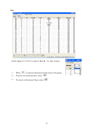 Page 1210
Data 
・Select among All/1/2/3/4 to specify Work No. for data display.
（１）Whenis selected, Statistica
l Graph screen will appear. 
（２）To print out statistical data, select . 
（３）To return to Statistical Chart, select .  