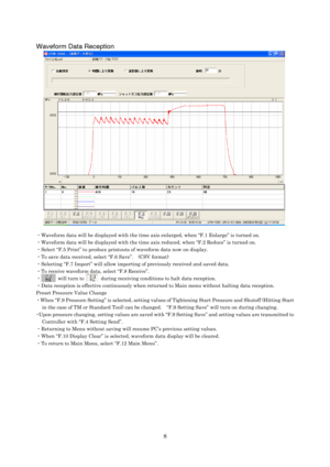 Page 108
Waveform Data Reception 
・Waveform data will be displayed with the time axis enlarged, when “F.1 Enlarge” is turned on.
・Waveform data will be displayed with the time ax is reduced, when “F.2 Reduce” is turned on.
・Select “F.5 Print” to produce printout s of waveform data now on display.
・To save data received, select  “F.6 Save”.    (CSV format)
・Selecting “F.7 Import” will allow importin g of previously received and saved data.
・To receive waveform data, select “F.8 Receive”.
・
will turn to  during...