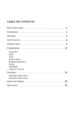Page 2TABLE OF CONTENTS
Quick Start Guide ........................................................................\
....1
Introduction ...........................................................\
..........................3
Warnings ........................................................................\
.................4
Unit Overview ........................................................................\
........5
Monitor Mode ........................................................................\...