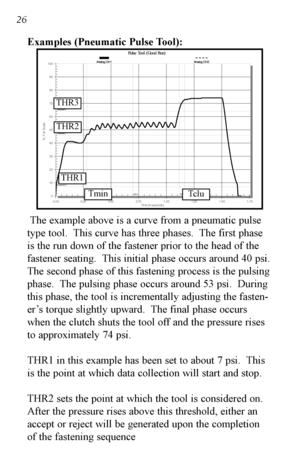 Page 27Examples (Pneumatic Pulse Tool):The example above is a curve from a pneumatic pulse
type tool.  This curve has three phases.  The first phase
is the run down of the fastener prior to the head of the
fastener seating.  This initial phase occurs around 40 psi.
The second phase of this fastening process is the pulsing
phase.  The pulsing phase occurs around 53 psi.  During
this phase, the tool is incrementally adjusting the fasten-
er’s torque slightly upward.  The final phase occurs
when the clutch shuts...