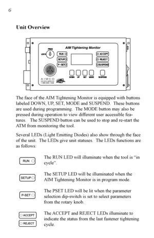 Page 7Unit Overview
The face of the AIM Tightening Monitor is equipped with buttons
labeled DOWN, UP, SET, MODE and SUSPEND.  These buttons
are used during programming.  The MODE button may also be
pressed during operation to view different user accessible fea-
tures.   The SUSPEND button can be used to stop and re-start the
ATM from monitoring the tool. 
Several LEDs (Light Emitting Diodes) also show through the face
of the unit.  The LEDs give unit statuses.  The LEDs functions are
asfollows:
The RUN LED...