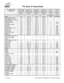 Page 1 
 
Fill, Draw, & Torque Sheet 
07/12/2016  F-092 A C H I E V I N G A S S E M B L Y   E X C E L L E N C E 
Key Model of this  
Tool Group 
 
Full Volume 
of Liner Oil 
in Pulse Unit 
(approx.) 
Volume to be 
Removed from 
the Full Volume 
(approx.) 
Torque to 
Tighten Liner 
Casing Setter 
(approx.) 
Torque to 
Tighten Liner 
Casing Setter 
(approx.) 
Load to 
Press on 
Rear Liner 
Plate 
Load to 
Press on 
Rear Liner 
Plate 
     Hydraulic Press P.T.R.F. 
Model cc’s cc’s NM Ft-Lbs Tons Ft-Lbs/Nm...