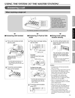 Page 1111
APPENDIX
GETTING STARTED
USING THE SYSTEM 
(AT THE MASTER STATION)
USING THE SYSTEM
 (AT A SUB STATION)
Answering a call
When receiving a single call
Station 6
Station 7
Station 8
Station 9
The following operations can be performed.
■ Answering with handset
Pick up the handset and talk 1 with the caller.
Station 6
Station 7
Station 8
Station 9
Corridor light and indicators on * the equipment other than the 
master station turn off at the start 
of talking.
To end the communication, 2 hang up the...