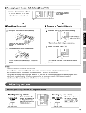 Page 1515
APPENDIX
GETTING STARTED
USING THE SYSTEM 
(AT THE MASTER STATION)
USING THE SYSTEM
 (AT A SUB STATION)
[When paging only the selected stations (Group Call)]
Press the station selector button(s) 1 for the sub station(s) to be called.
Up to 5 stations can be selected.* 
■  Speaking with handset
Pick up the handset and begin speaking2 .
To end the paging, hang up the handset.3 
The call-in/talk indicators for the target sub stations 
turn off.
■ Speaking in Push-to-Talk mode
Press and hold2  
TALK, and...