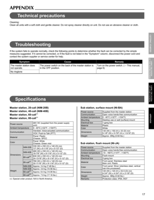 Page 1717
APPENDIX
GETTING STARTED
USING THE SYSTEM 
(AT THE MASTER STATION)
USING THE SYSTEM
 (AT A SUB STATION)
Technical precautions
Cleaning: 
Clean all units with a soft cloth and gentle cleaner. Do not spray cleaner directly on unit. Do not use an abrasive cleaner or cloth.
Troubleshooting
If the system fails to operate normally, check the following points to determine whether the fault can be corrected by the simple 
measures suggested. If it cannot be corrected, or if the fault is not listed in the...