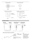 Page 88
                           Ceiling speaker (NI-LB)                                                    Ceiling microphone (NI-SB)                      
                                                              
                     Sub station, ﬂ ush mount (NI-JA)                                        Sub station, surface mount (NI-BA)
                                                                  
Call button, wall jack
                    
          
       ■ Connecting the bedside call switch...