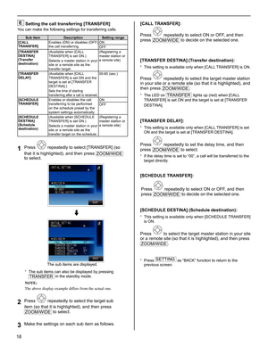 Page 1818
E Setting the call transferring [TRANSFER]
You can make the following settings for transferring calls.
Sub item Description Setting range
[CALL 
TRANSFER]Enables (ON) or disables (OFF) 
the call transferring.ON
OFF
[TRANSFER 
DESTINA]
(Transfer 
destination)(Available when [CALL 
TRANSFER] is set ON.)(Registering a 
master station or 
a remote site)
Selects a master station in your 
site or a remote site as the 
transfer target.
[TRANSFER 
DELAY](Available when [CALL 
TRANSFER] is set ON and the...