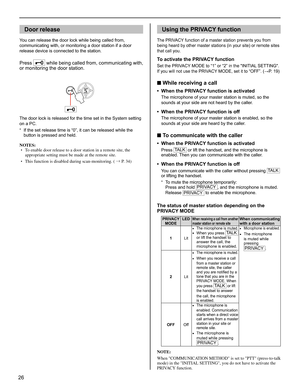 Page 2626
Door release
You can release the door lock while being called from, 
communicating with, or monitoring a door station if a door 
release device is connected to the station. 
Press    while being called from, communicating with, 
or monitoring the door station.
The door lock is released for the time set in the System setting 
on a PC.
If the set release time is “0”, it can be released while the 
* 
button is pressed and held.
NOTES: 
To enable door release to a door station in a remote site, the...