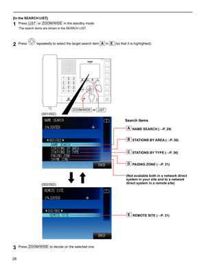 Page 2828
[In the SEARCH LIST]
Press 
1 LIST or ZOOM/WIDE in the standby mode.
The search items are shown in the SEARCH LIST.
Press 2  repeatedly to select the target search item A to E (so that it is highlighted).
Press 3 ZOOM/WIDE to decide on the selected one.
B STATIONS BY AREA (→P. 30)
A NAME SEARCH (→P. 29)
C STATIONS BY TYPE (→P. 30)
D PAGING ZONE (→P. 31)
(Not available both in a network direct 
system in your site and to a network 
direct system in a remote site)
LISTZOOM/WIDE
Search items
(001/002)
E...